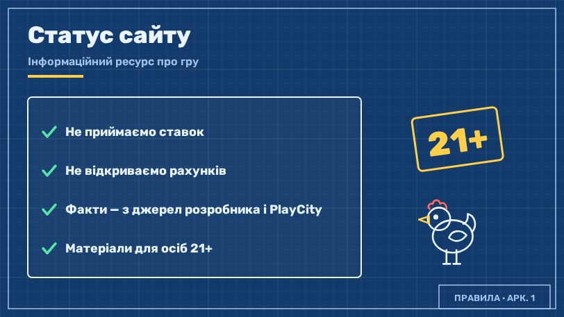 Правила сайту про Chicken Road: інформаційний ресурс, 21+, джерела фактів